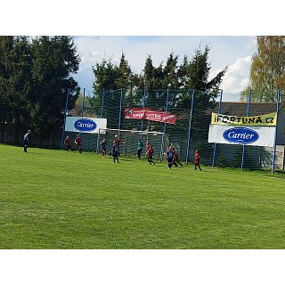 Žáci - 415 
