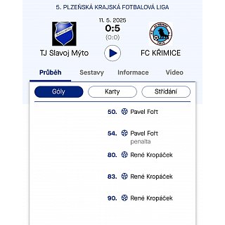 Muži - 840 