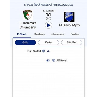 Muži - 878 