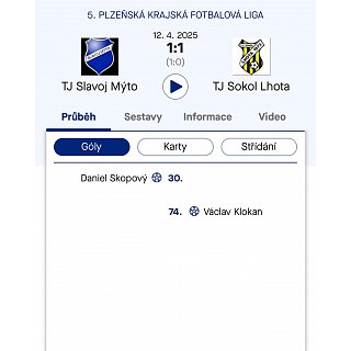 Muži - 951 